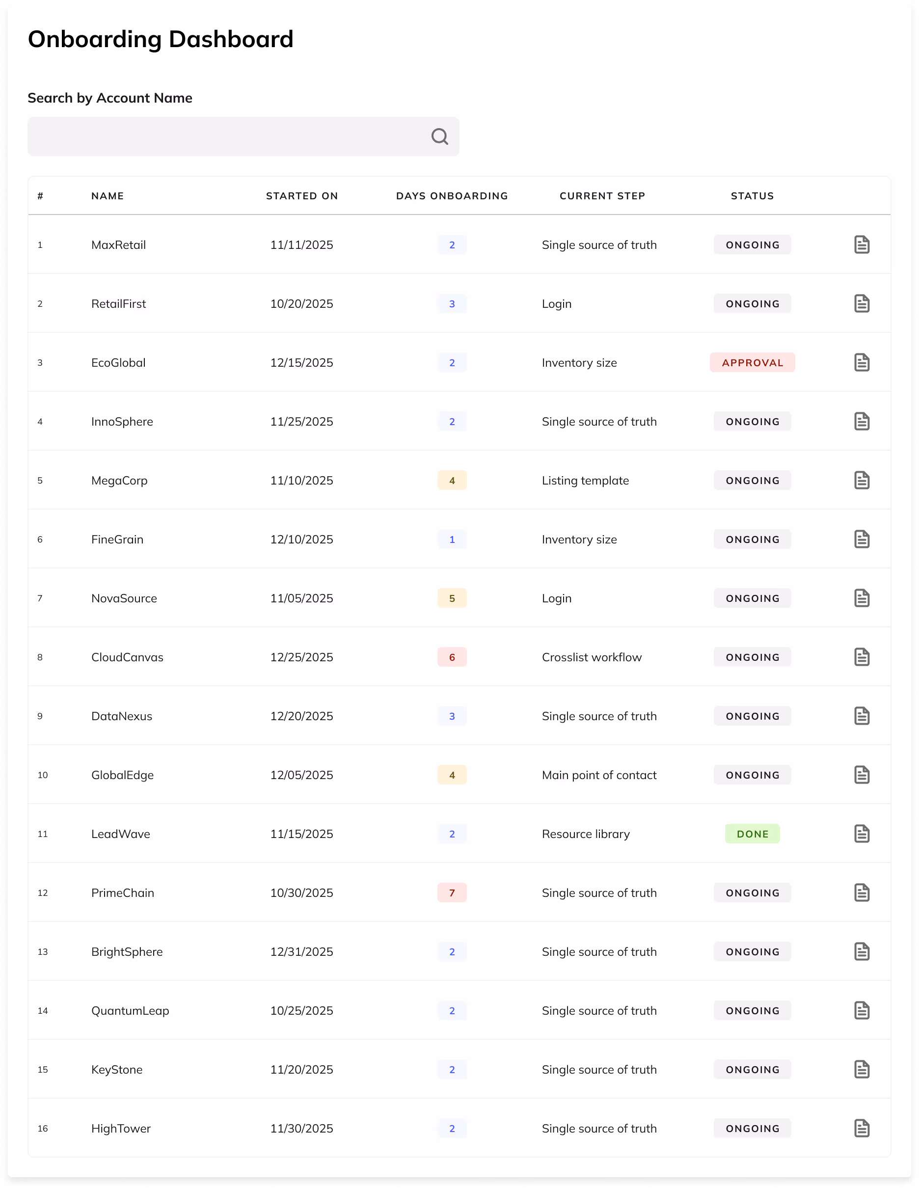 Onboarding dashboard
