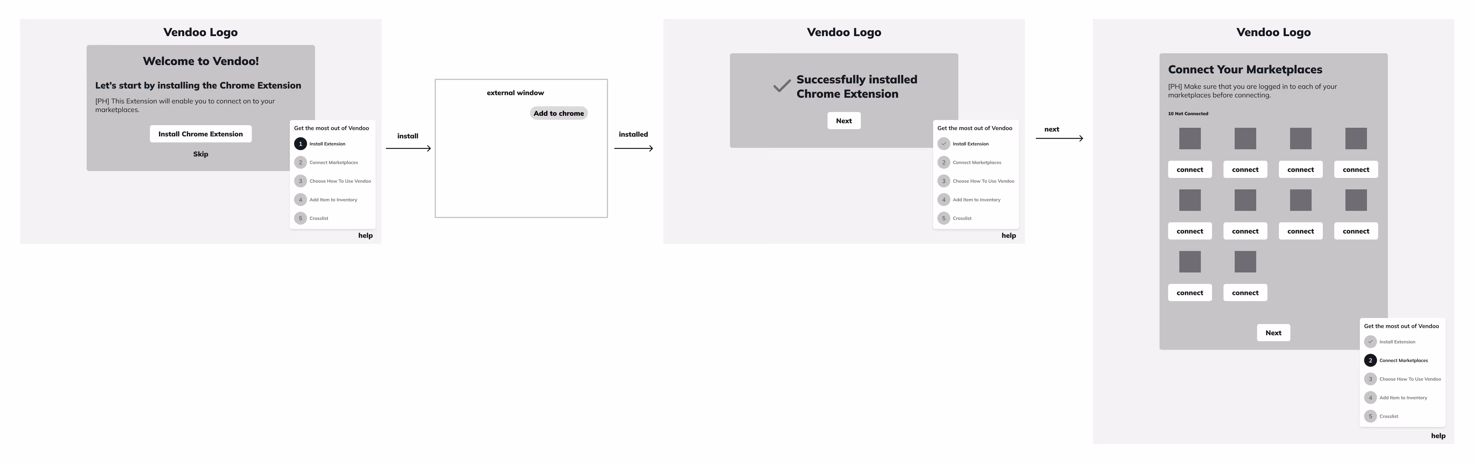 onboarding wireframes detail