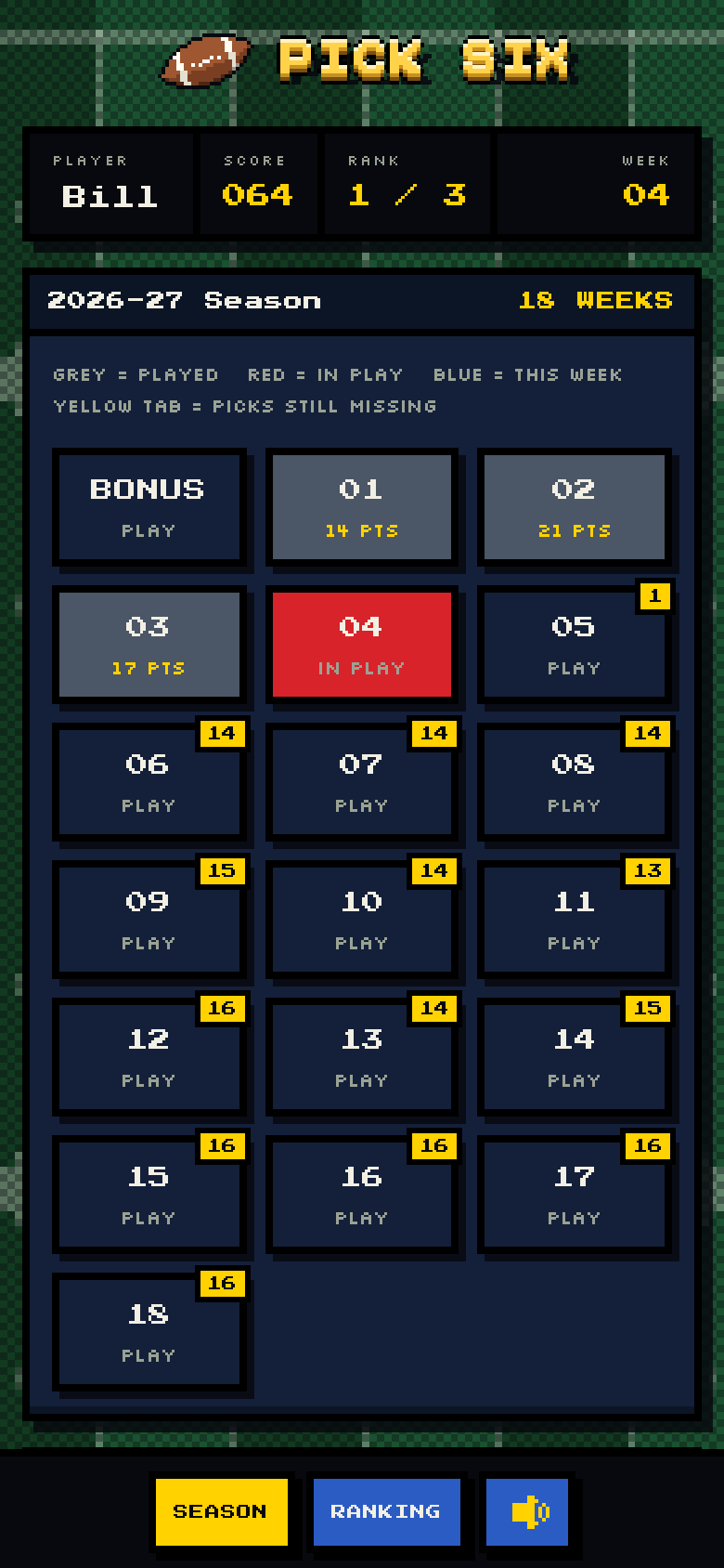 Pick Six season screen: a grid of 18 week tiles plus a bonus tile, color-coded by played, in play, and open, with yellow flags counting missing picks